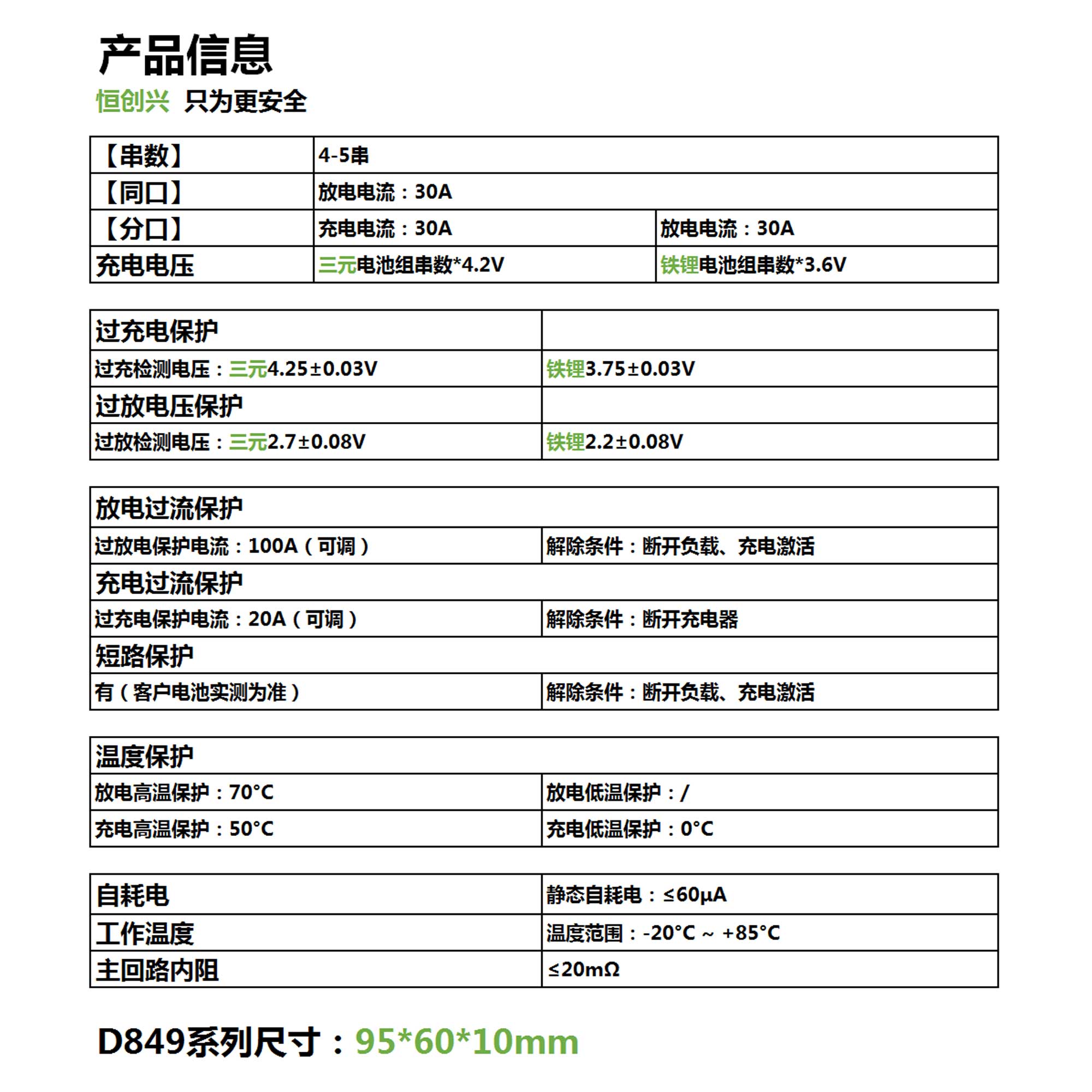 4-5串30A D849儲(chǔ)能鋰電池保護(hù)板