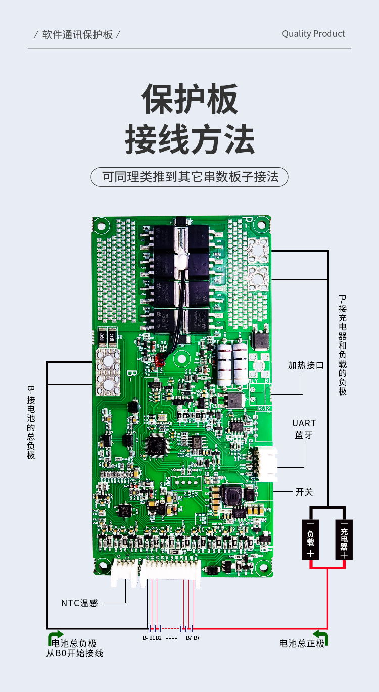 HBLA-002 8S50A 通訊基站儲(chǔ)能鋰電池保護(hù)板(圖2)